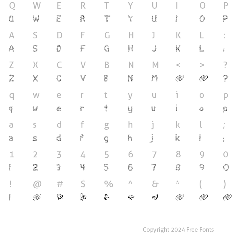 Character Map of Clawless Regular