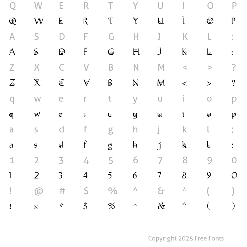 Character Map of Clb:JewishHolidays Normal