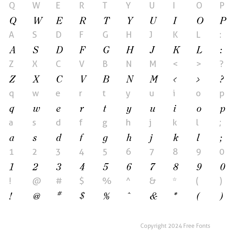 Character Map of Clearface Italic