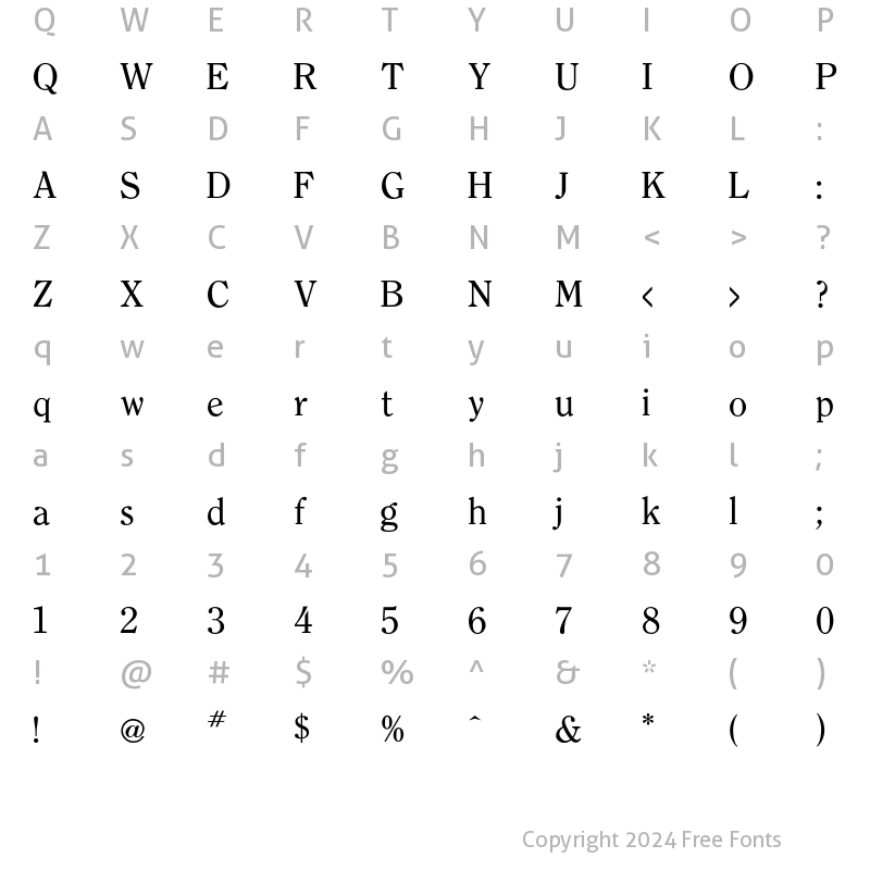 Character Map of Clearface Regular