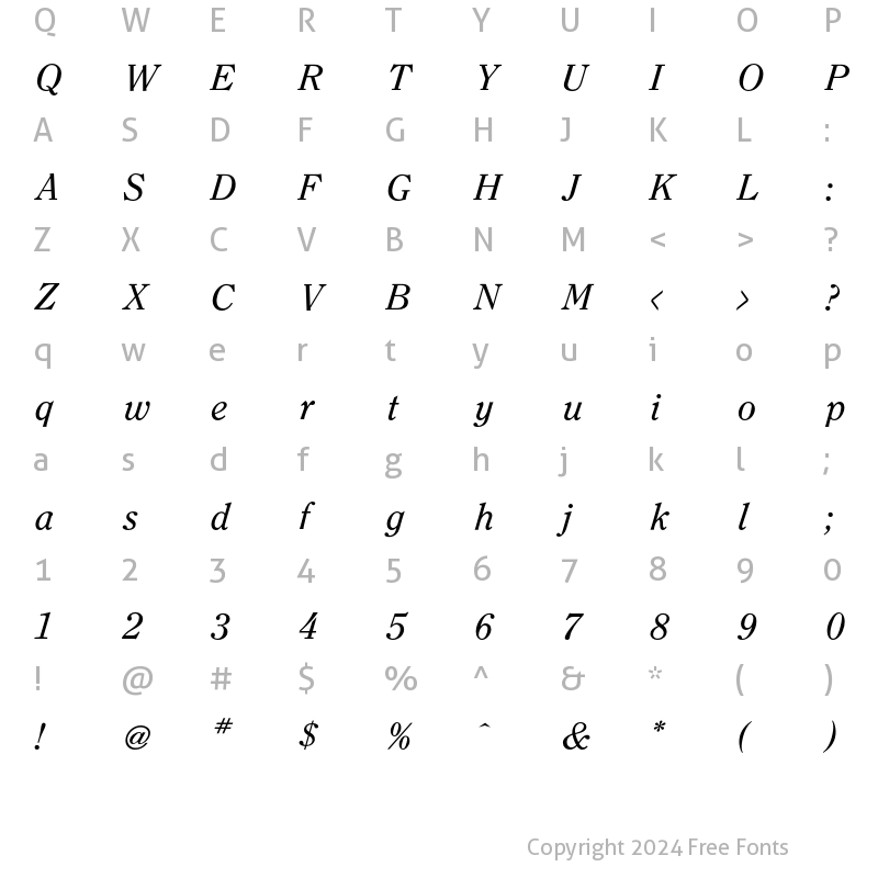 Character Map of Clearface Regular Italic