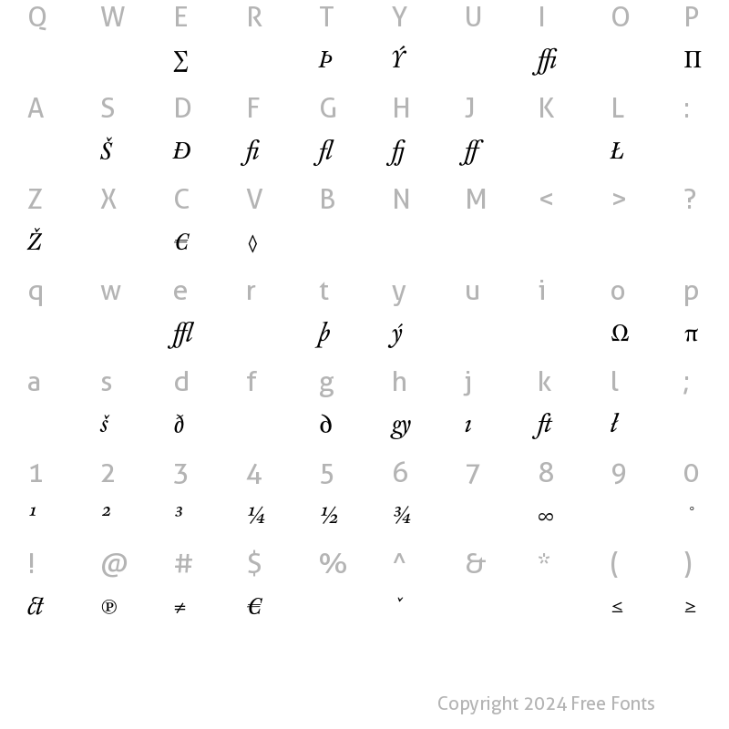 Character Map of CliffordEighteen Expert Italic