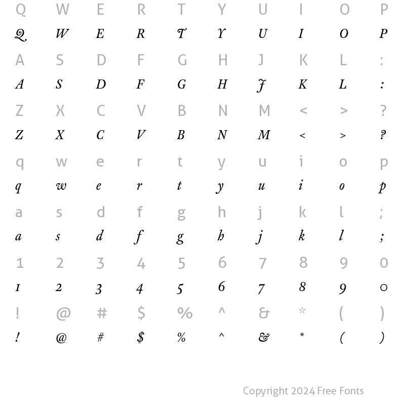 Character Map of CliffordEighteen Italic