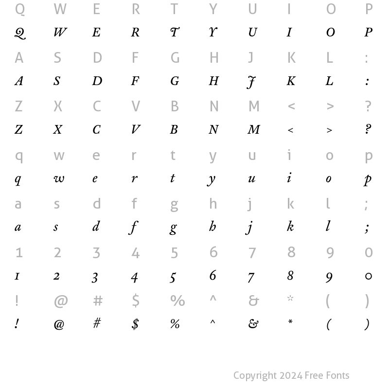 Character Map of CliffordNine Italic