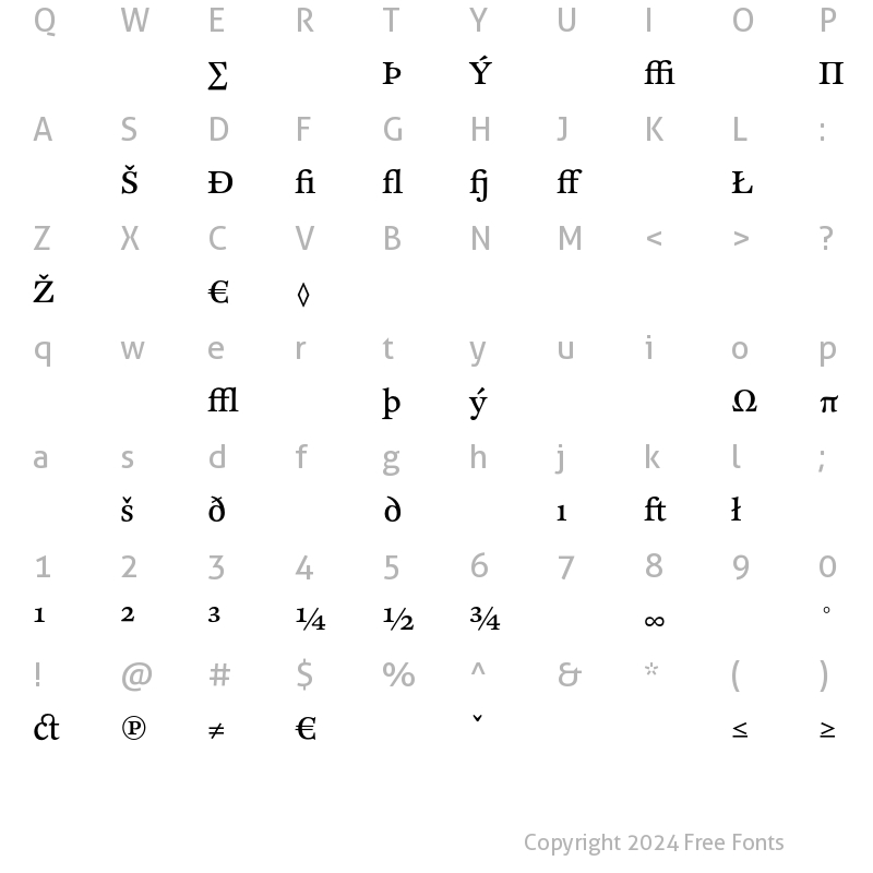 Character Map of CliffordSix Expert Roman