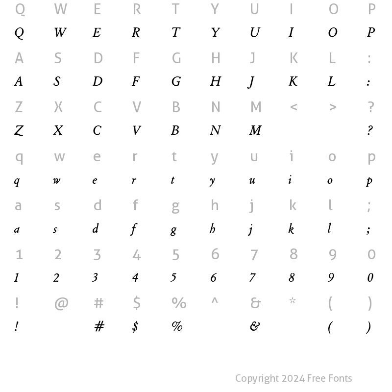 Character Map of Cloister Italic