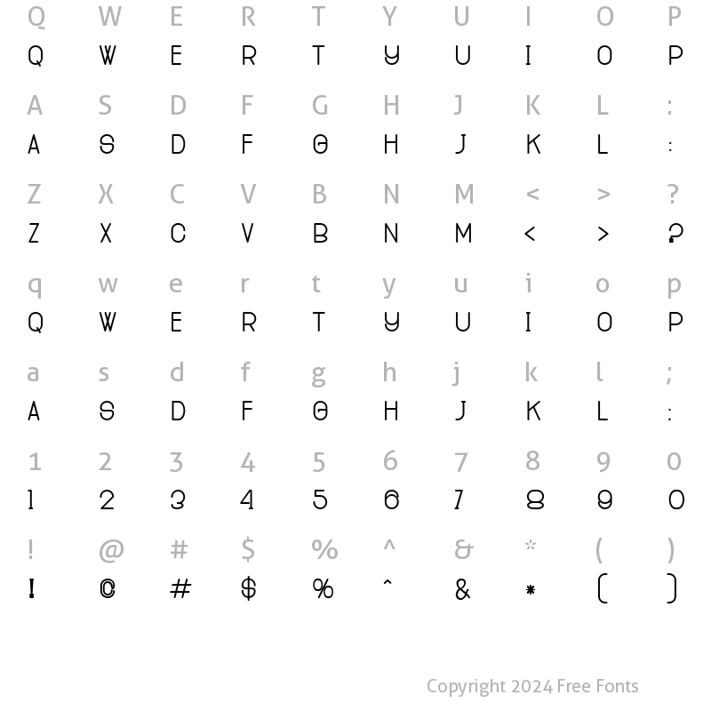 Character Map of Cluster01 Regular