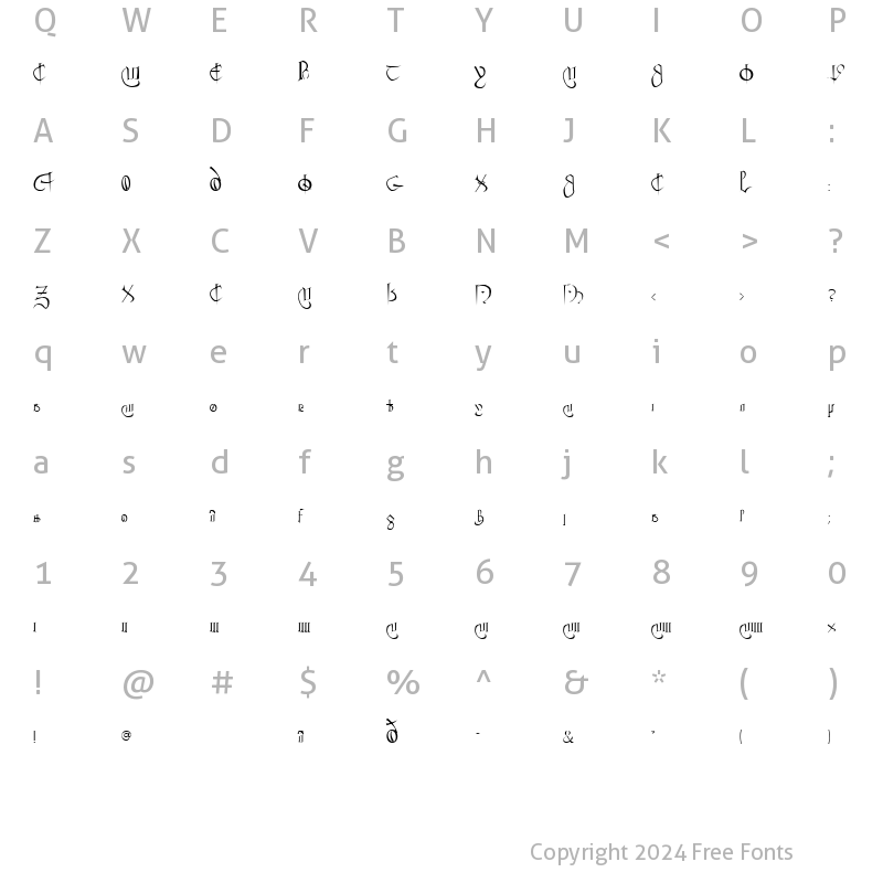 Character Map of Clybourne Regular