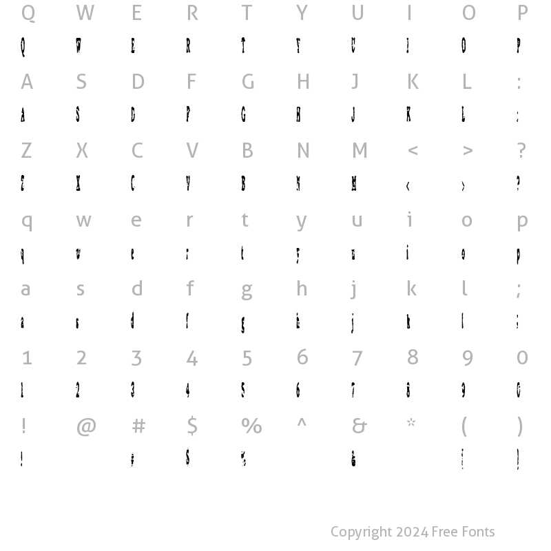 Character Map of Coagulate Regular