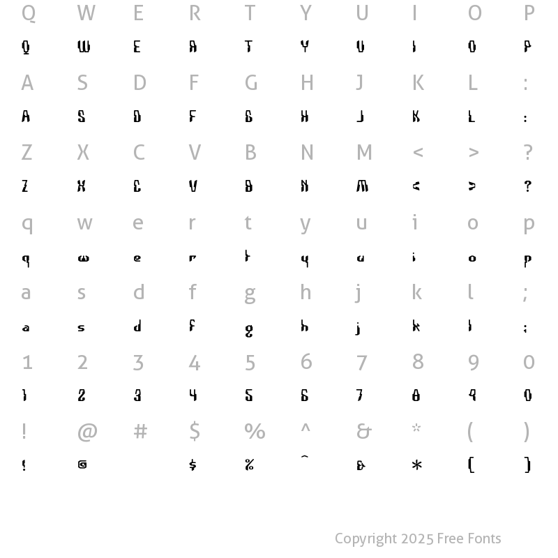Character Map of Coaxial Regular