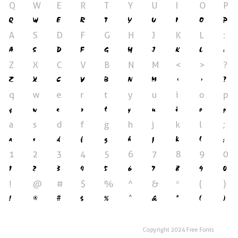 Character Map of Cocoa Normal