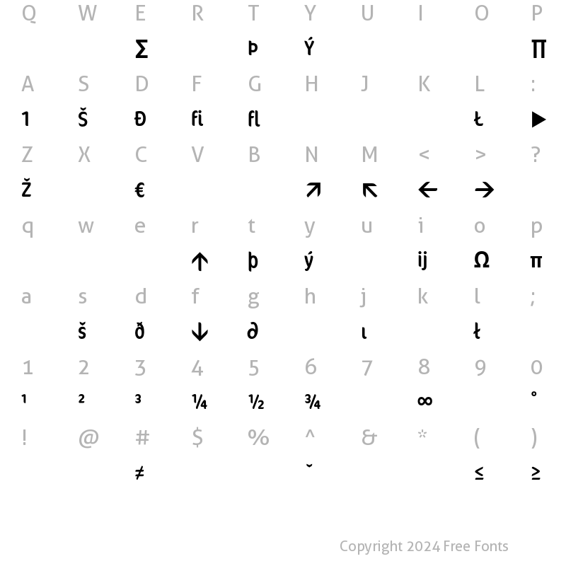 Character Map of Cocon ConExp Regular