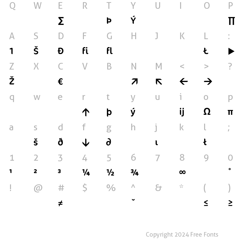 Character Map of Cocon Exp Regular