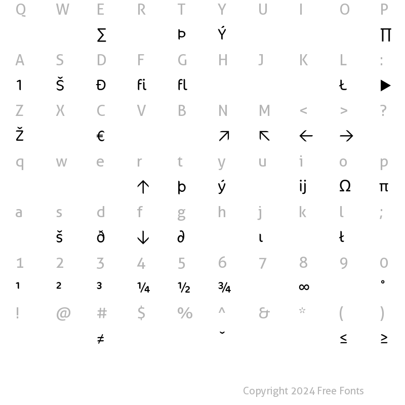 Character Map of Cocon LightExp Regular