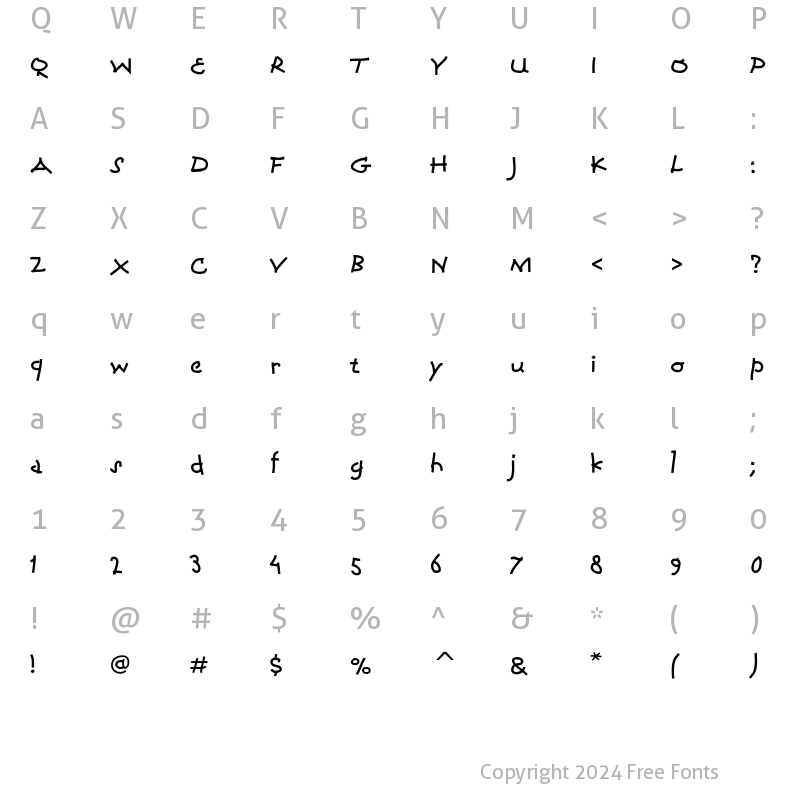 Character Map of Coconino ITC Std Regular