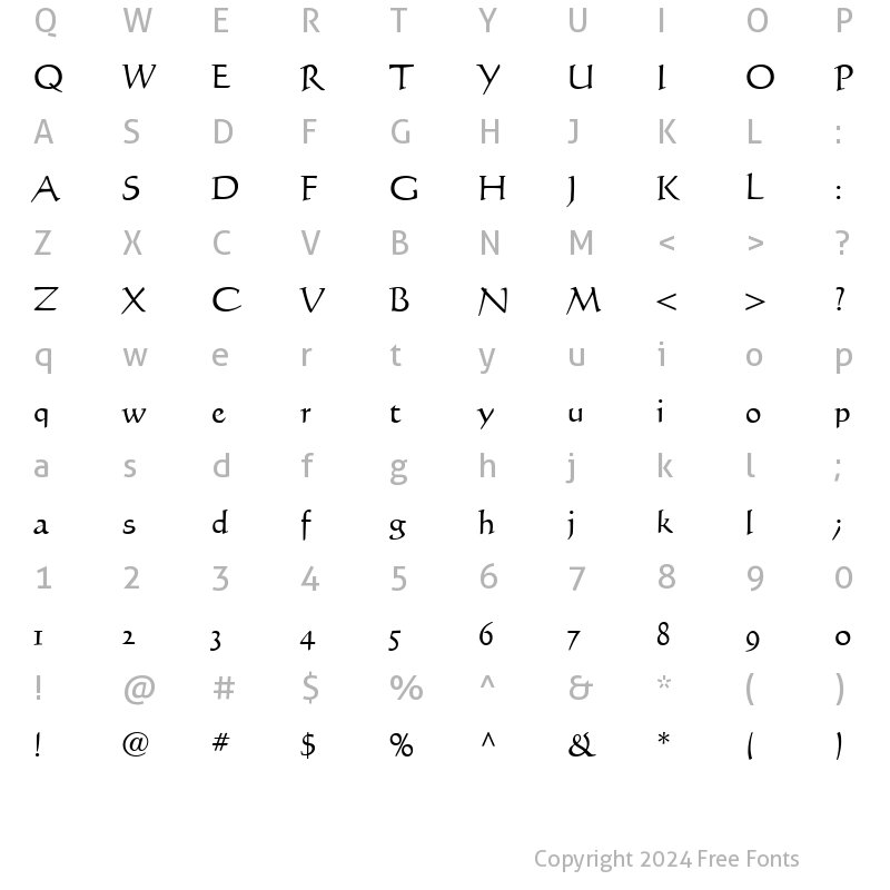 Character Map of Codex LT Regular