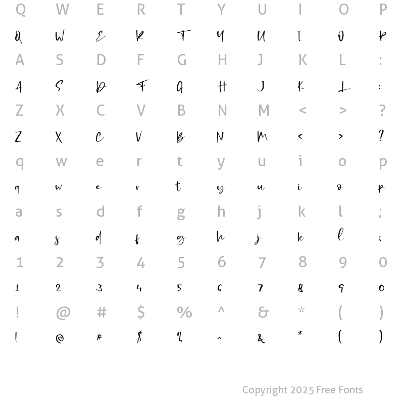 Character Map of Coding Sign Regular