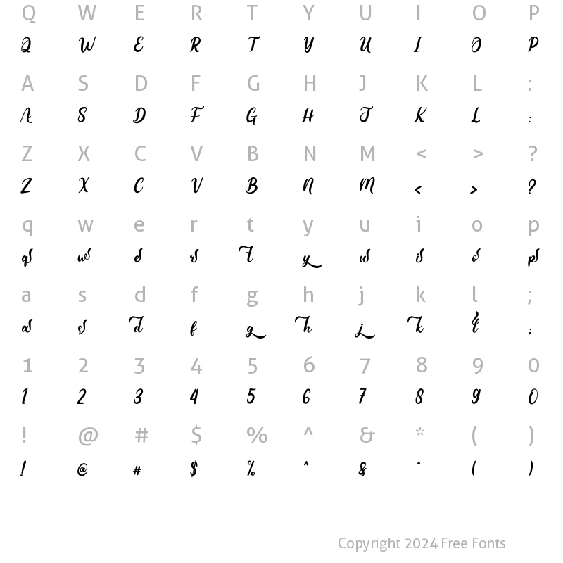 Character Map of Coffistylove Alternate