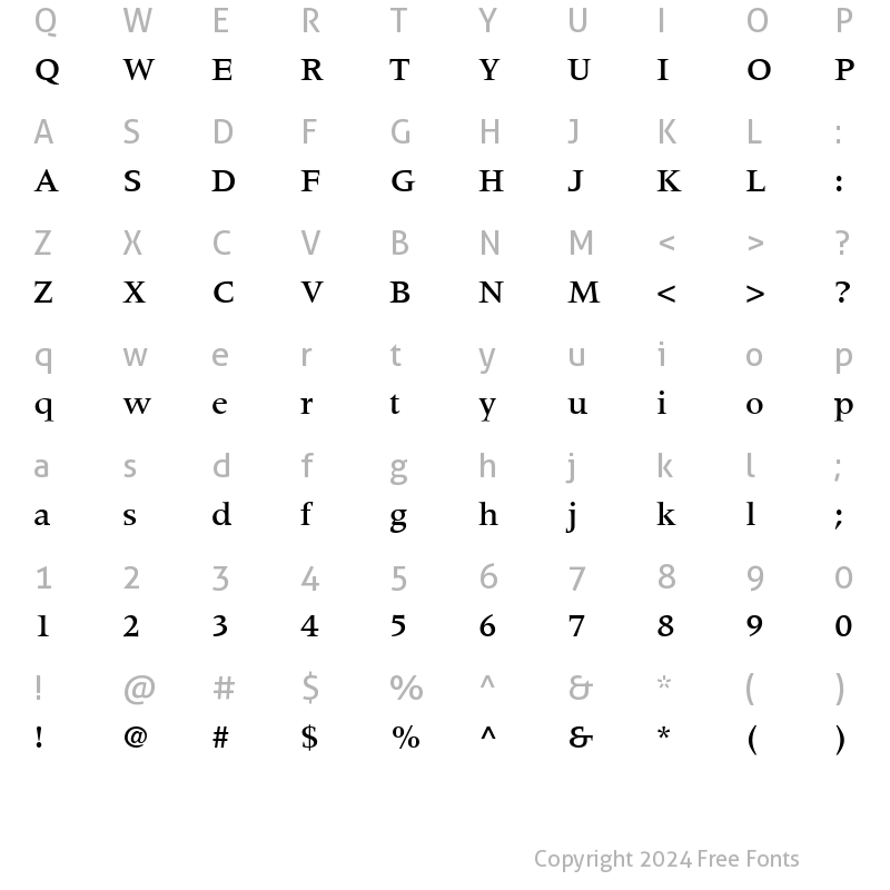 Character Map of Coherent Medium SSi Medium