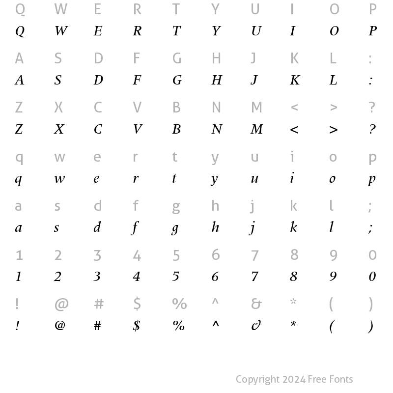 Character Map of Coherent Medium SSi Medium Italic