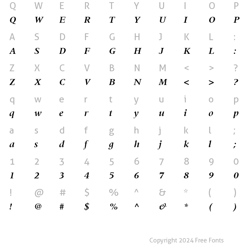 Character Map of Coherent SSi Bold Italic