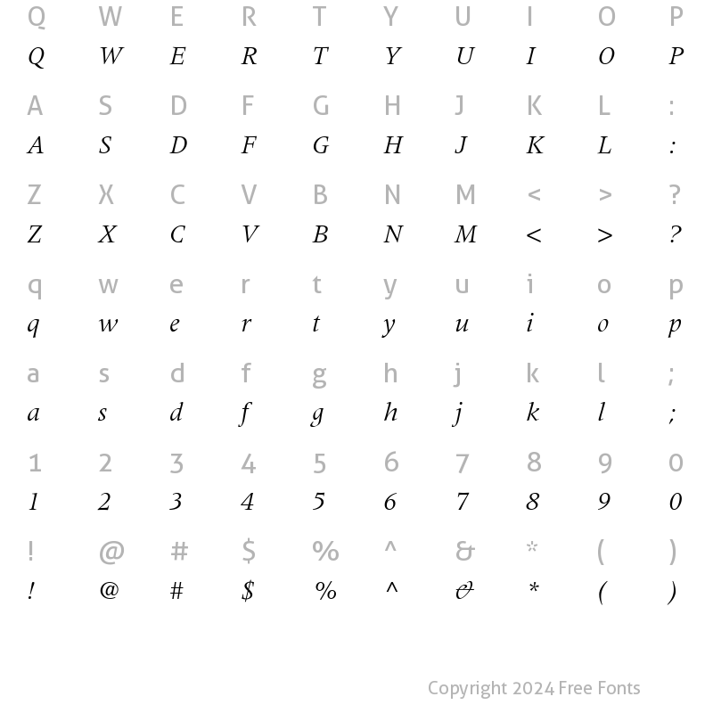 Character Map of Coherent SSi Italic