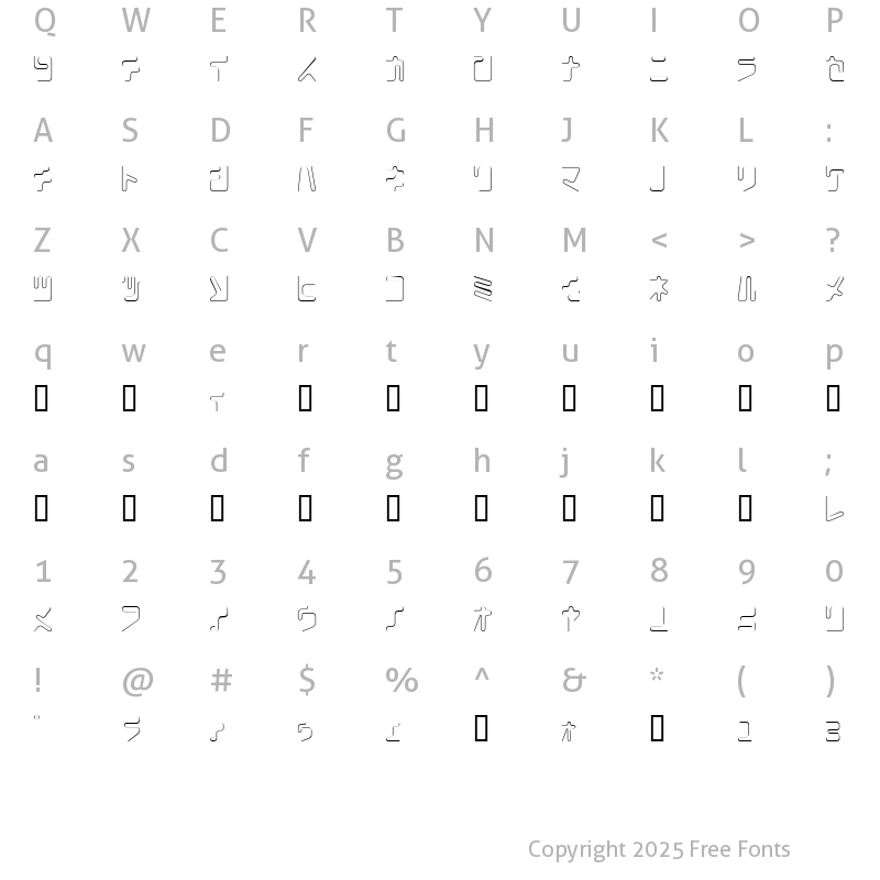 Character Map of Coil Ktl