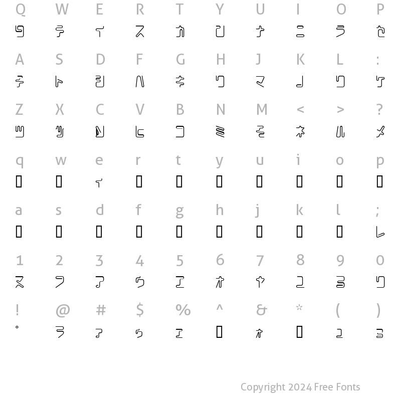 Character Map of Coil Ktr