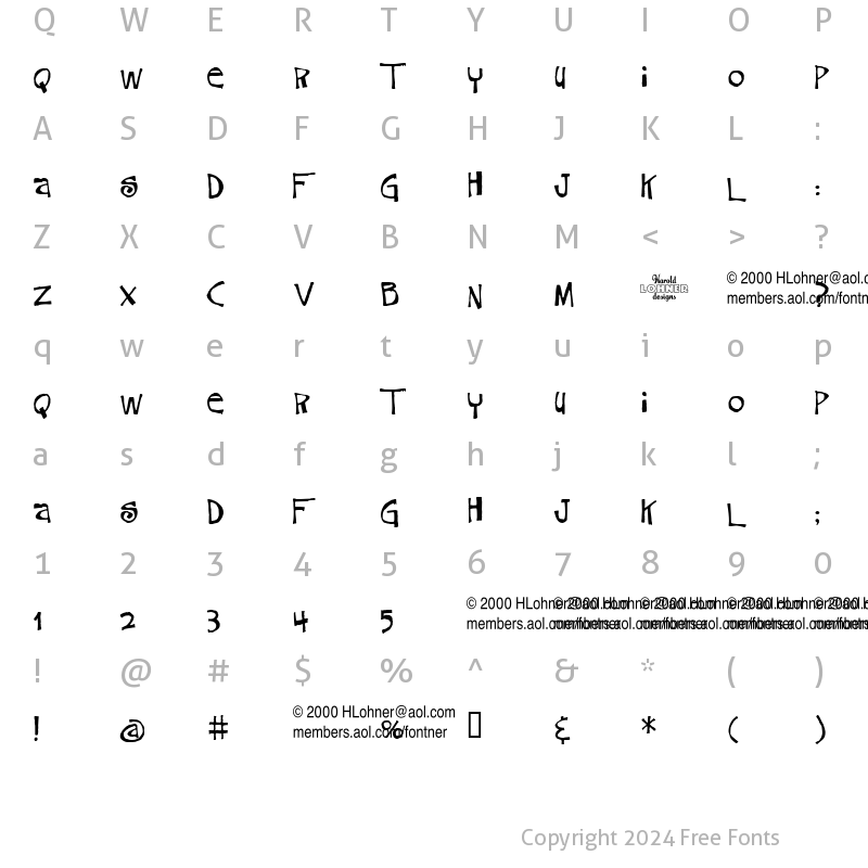 Character Map of CokerOne Trial Version Trial Version