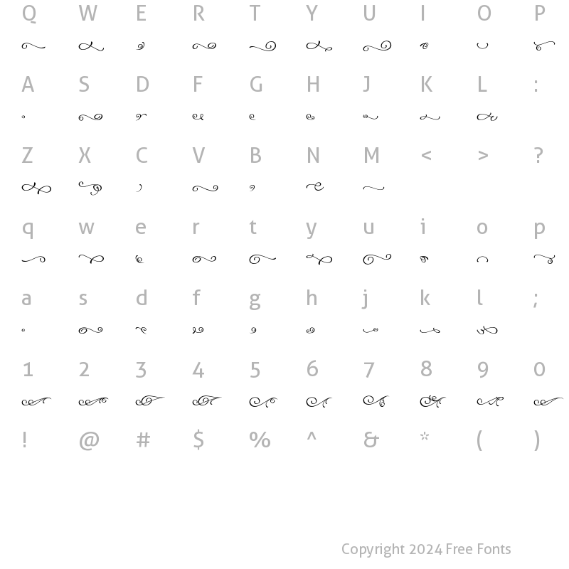 Character Map of Colesberg Swash