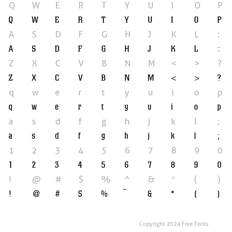 Character Map of ColinoDB Normal