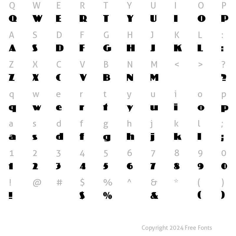 Character Map of Coliseo-Normal Regular