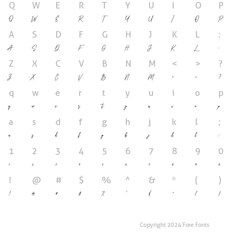 Character Map of Collathives Regular