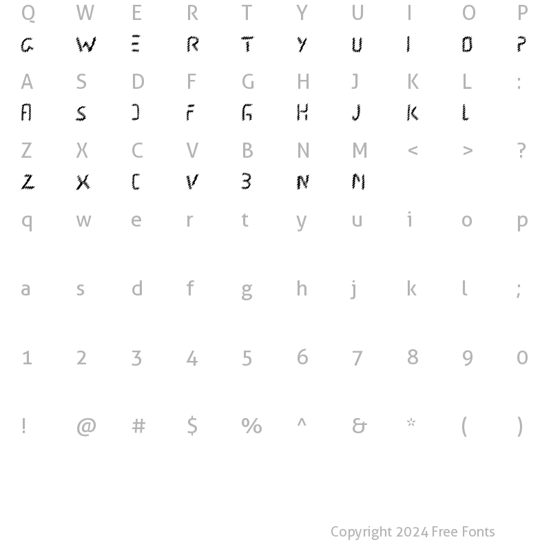 Character Map of Colloquial Prickle BC Colloquial Prickle BC