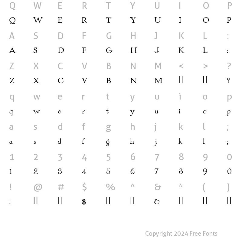 Character Map of Colwell HPLHS