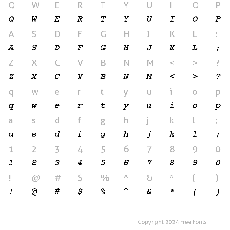 Character Map of Combat Ready BTN Oblique