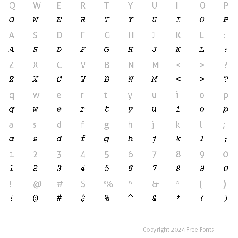 Character Map of Combat Tested BTN Oblique