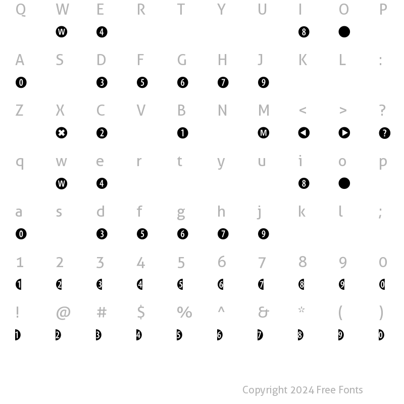 Character Map of Combnumb 2 Regular