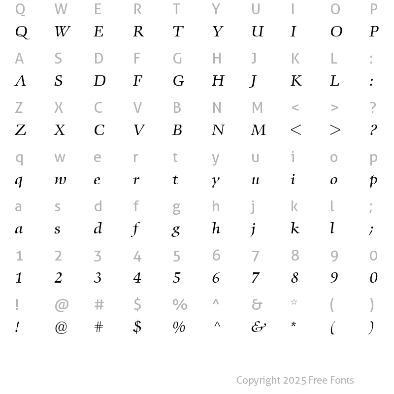 Character Map of ComeniusAntiqua RomanItalic