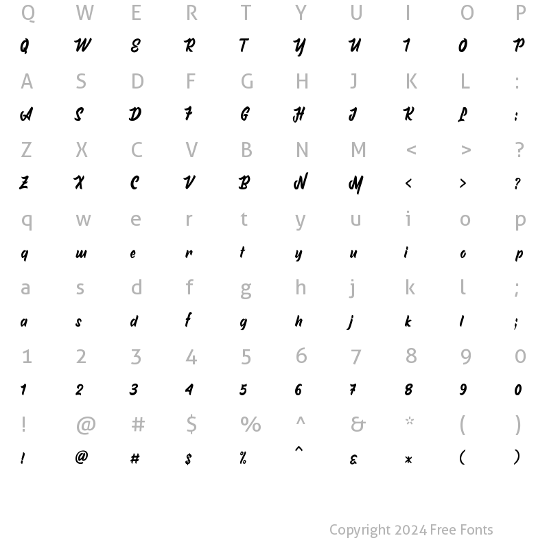 Character Map of Comic Candy Regular