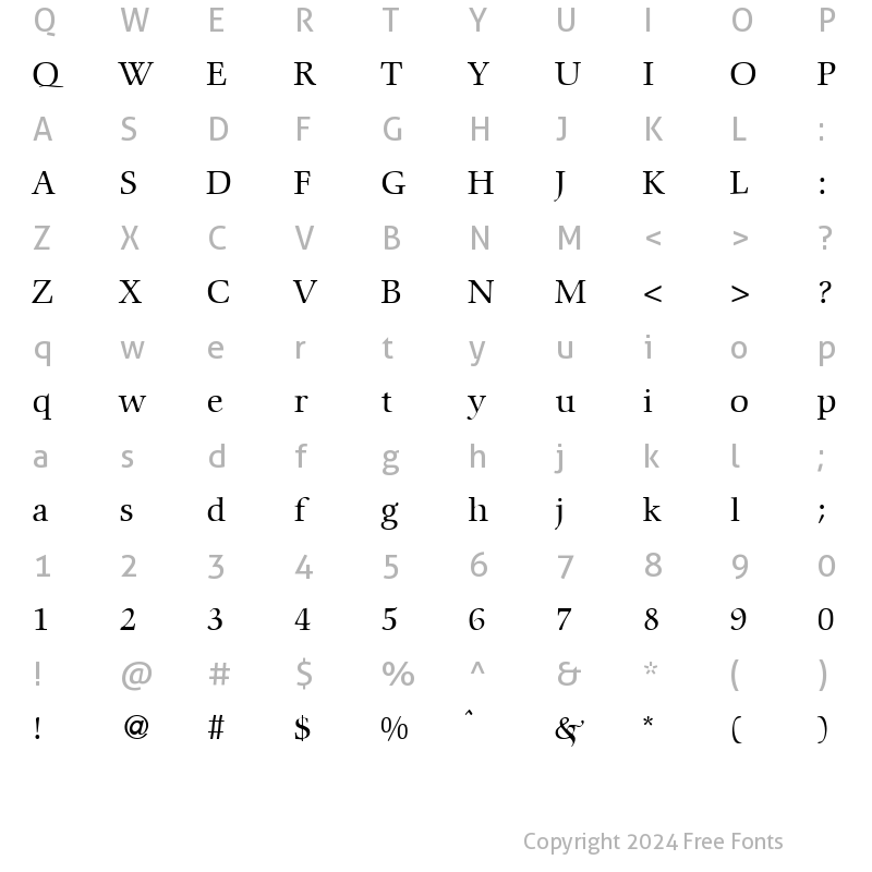 Character Map of Commencement Regular