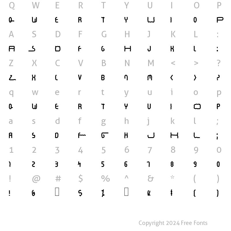 Character Map of Commerciality Commerciality