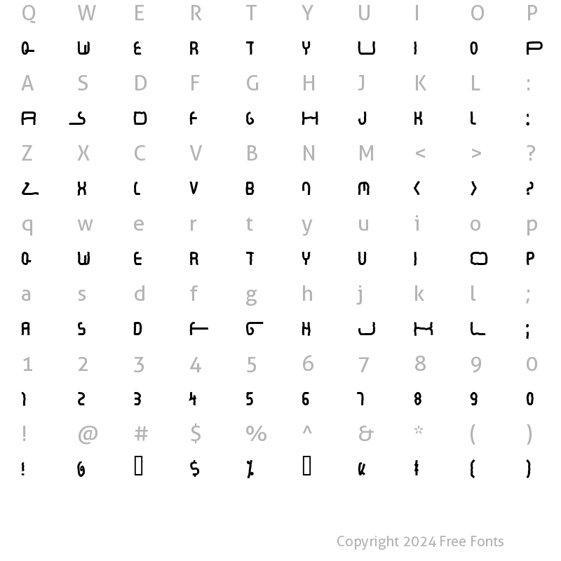 Character Map of Commerciality Regular