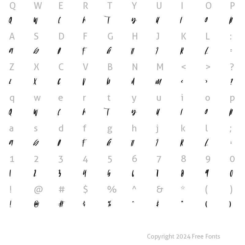 Character Map of COMMODO Regular