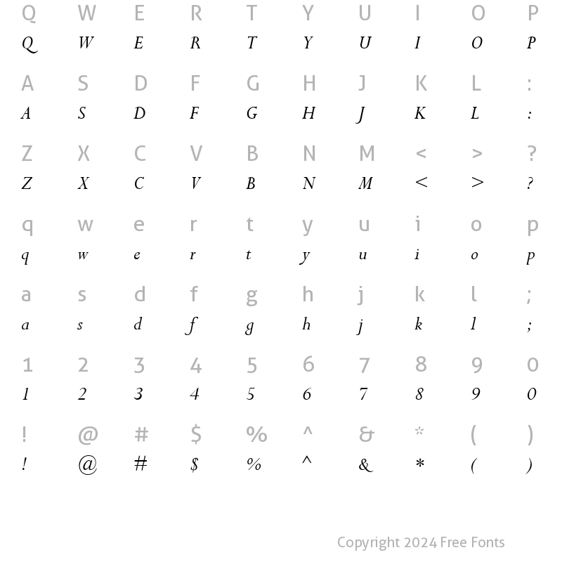 Character Map of Compleat SSi Italic