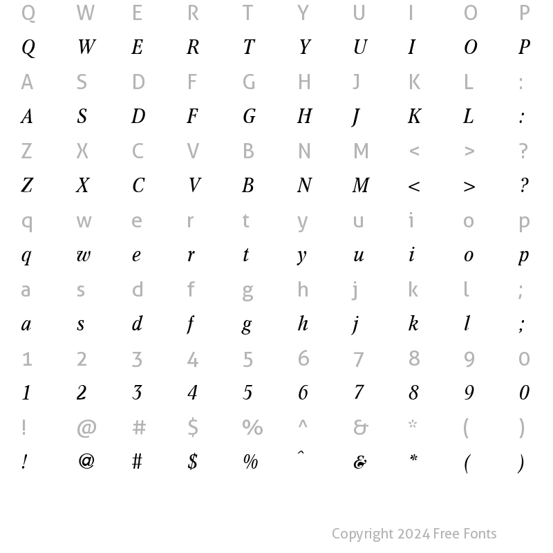 Character Map of ConceptNova RegularItalic