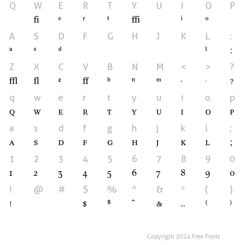 Character Map of Concorde BE Expert Regular