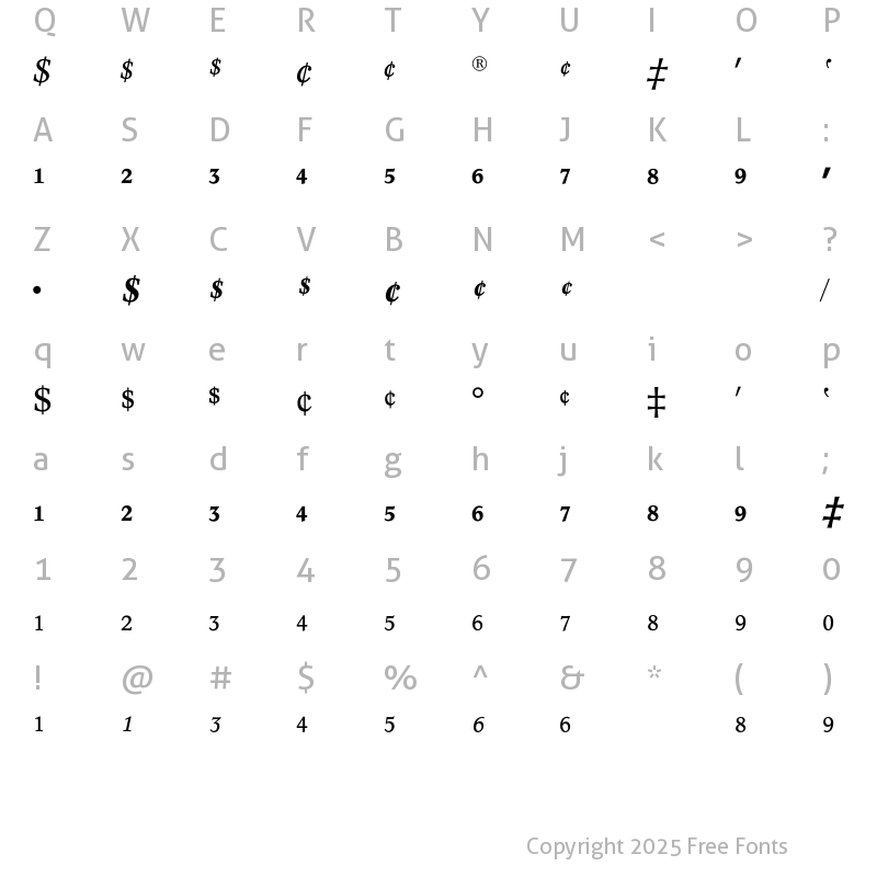 Character Map of Concorde Fractions BQ Regular