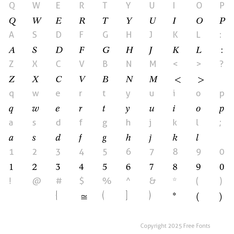 Character Map of Concorde Math 1 BQ Regular