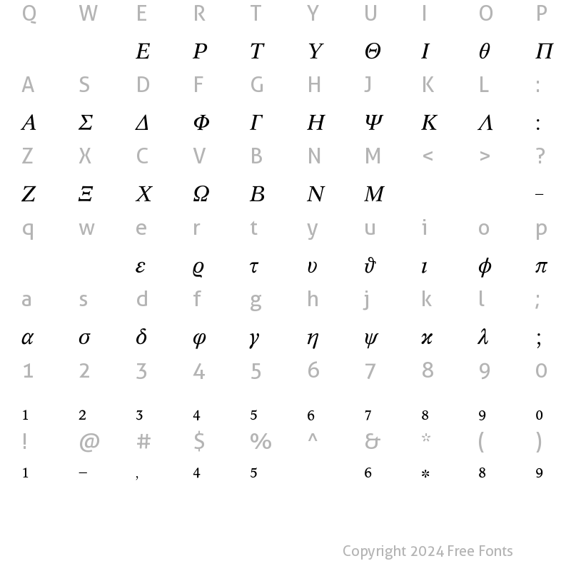 Character Map of Concorde Math 3 BQ Regular